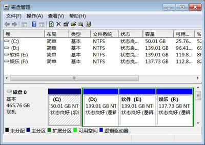 十堰白浪電腦維修電腦如何分區